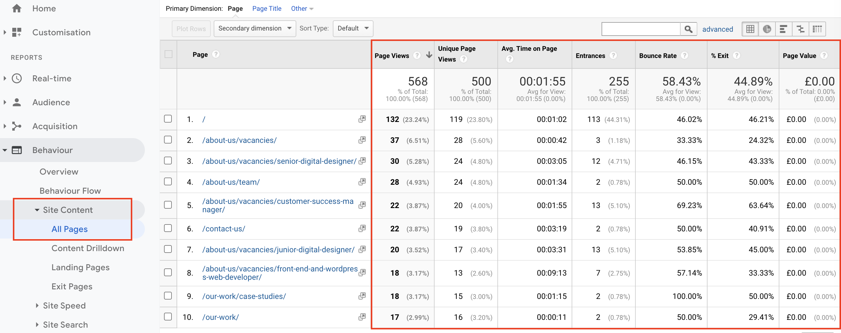 understanding engagement statistics - Step 2