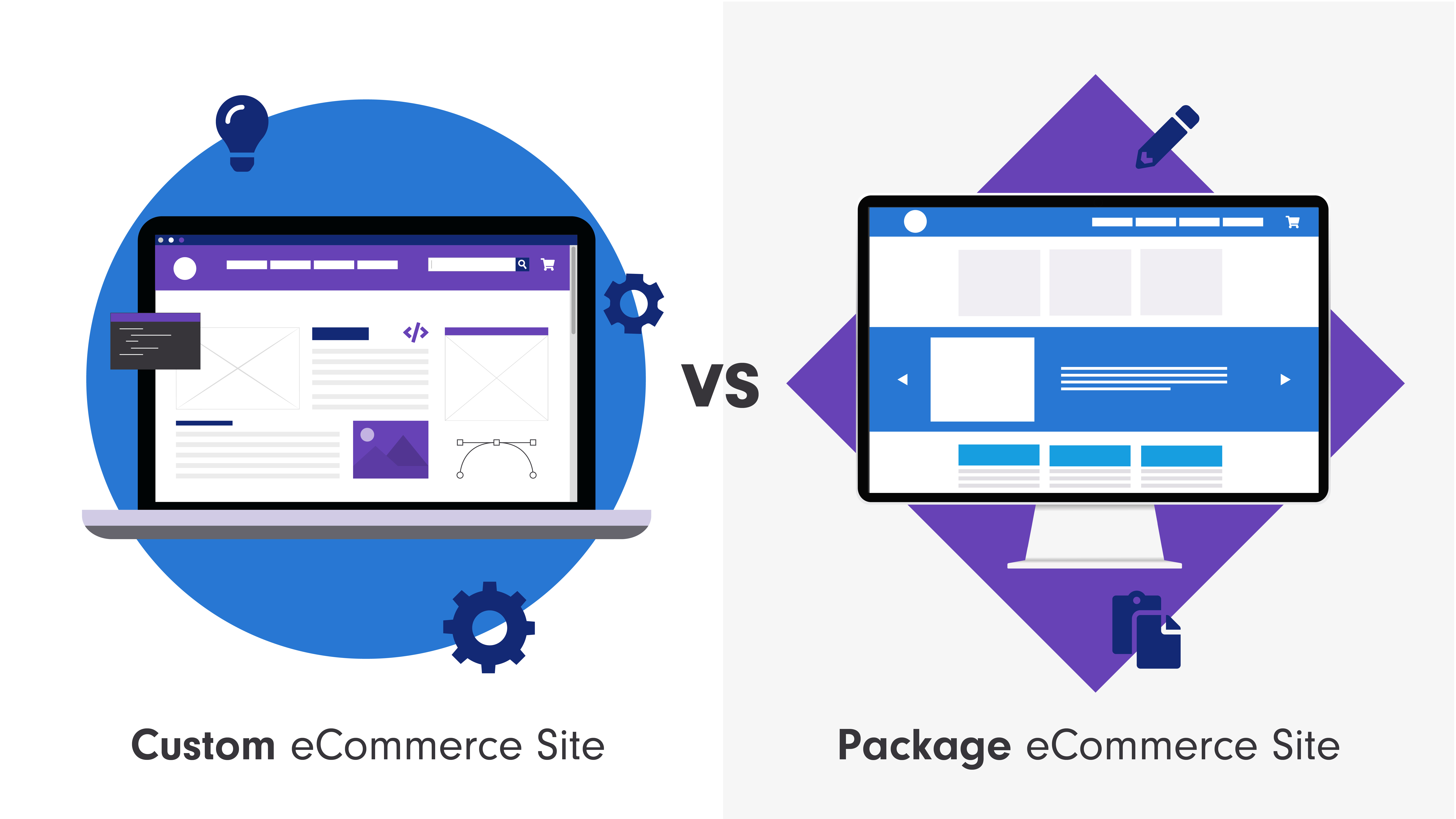 custom-vs-package-ecommerce